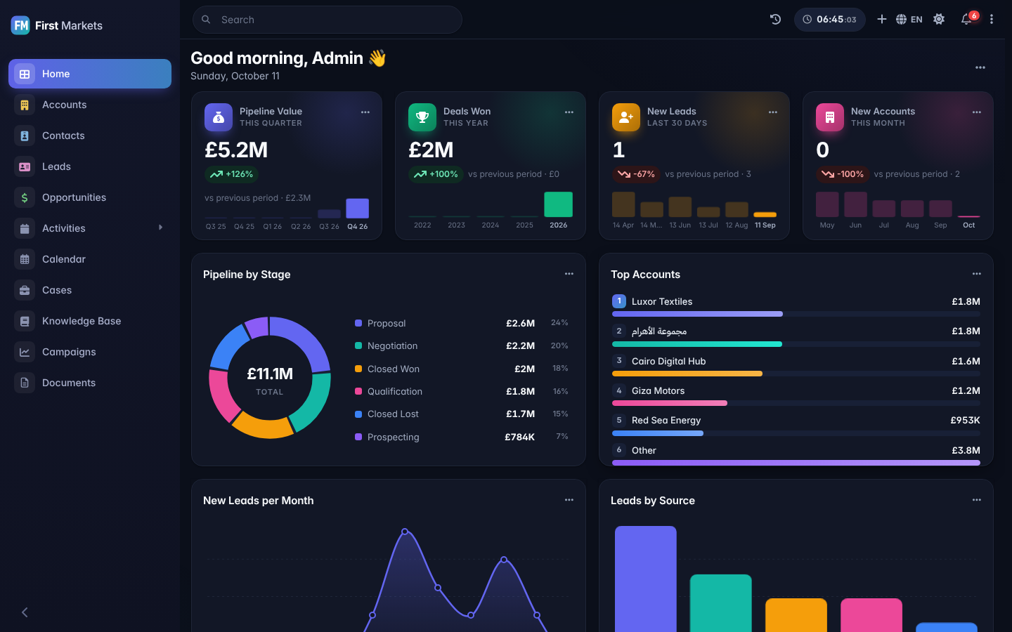Dark mode