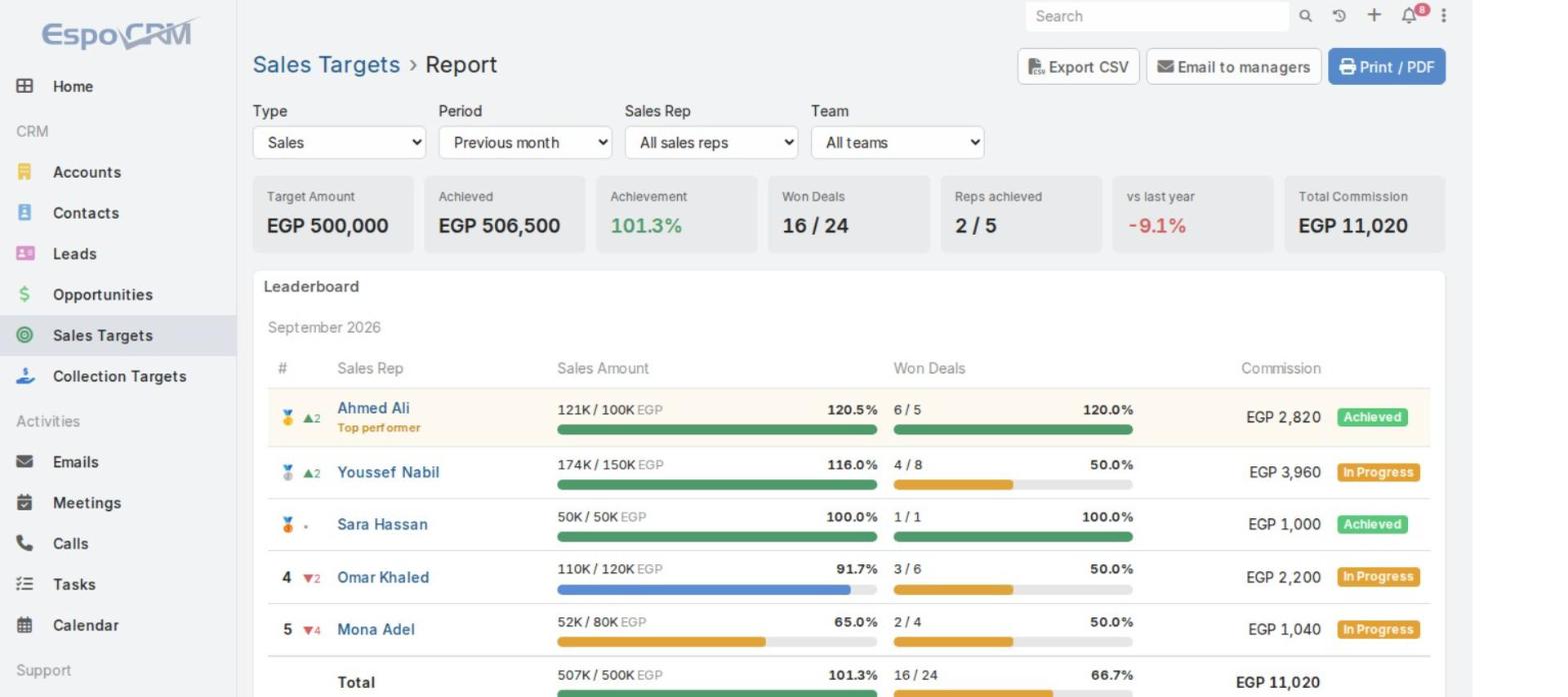 Sales Targets — صورة 2