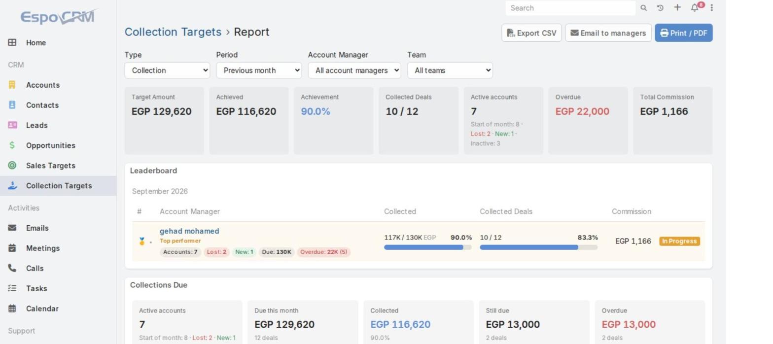 Sales Targets — صورة 3