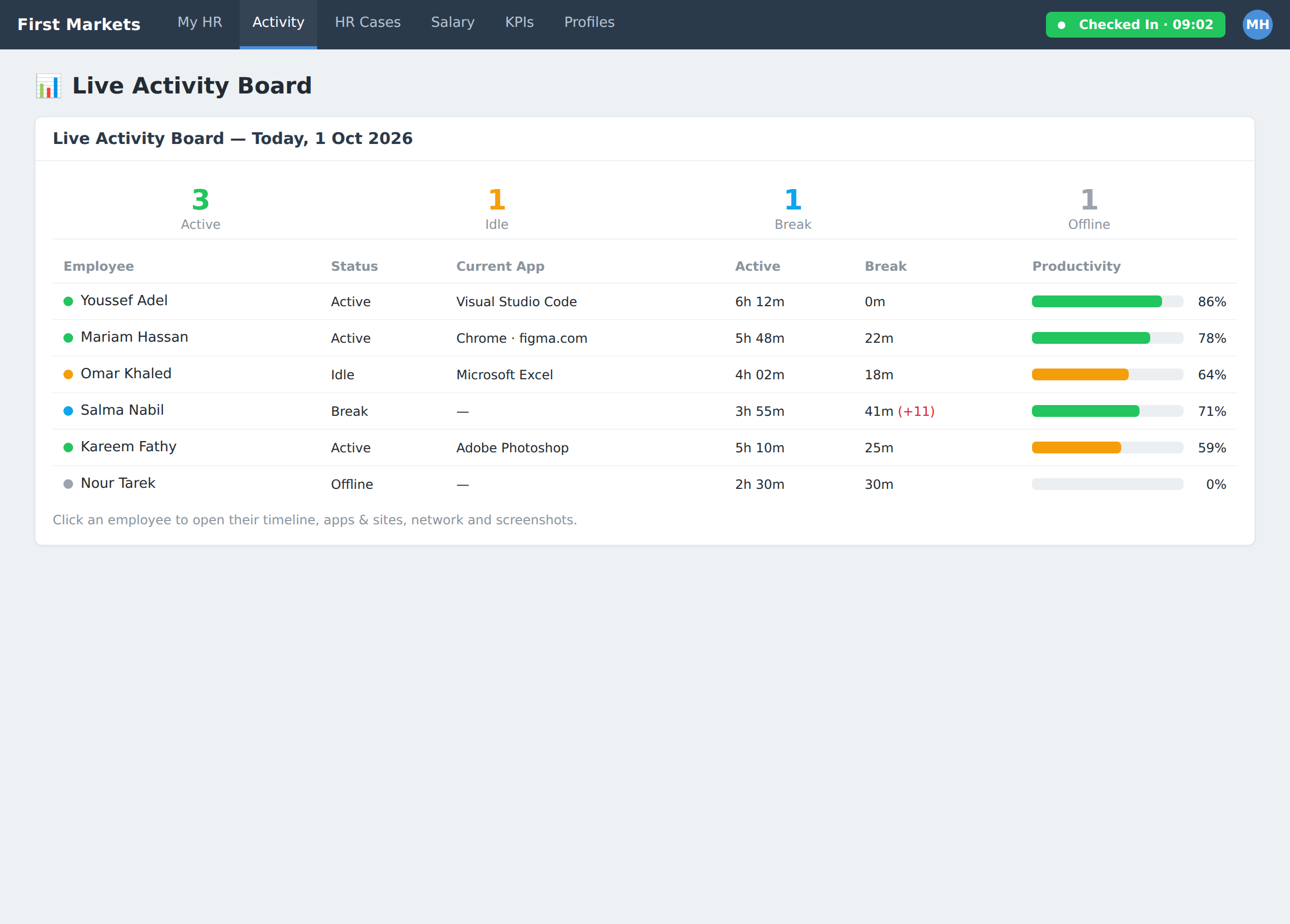 FM HR — EspoCRM